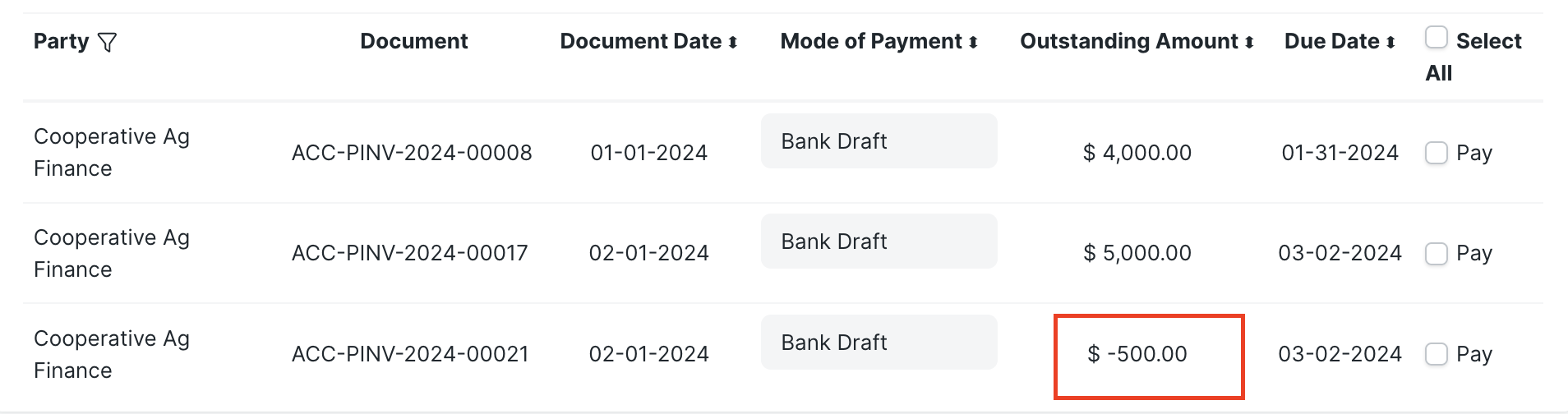 Screen shot showing three transactions for a party in a Check Run, where one of the transactions is a return for $500. This row may be selected to "pay" and offset other row amounts as long as the total amount to pay the given party is greater than zero.