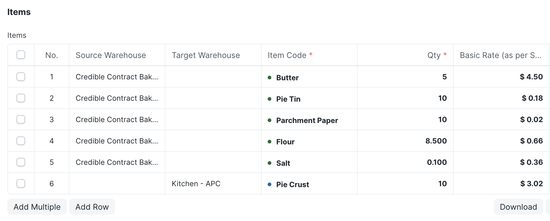 Screen shot of the Items table in a new Stock Entry of type Manufacture that shows the consumption of the raw materials from the Credible Contract Baking warehouse and receipt of Pie Crusts in return