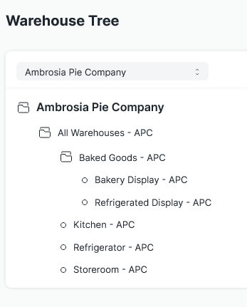 Screen shot of the example company's Warehouse Tree. It includes a Refrigerated Display Warehouse (under the Baked Goods group) and a Refrigerator Warehouse
